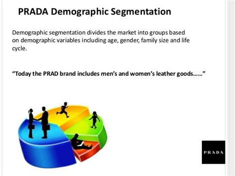 prada target customer age|prada consumer reports.